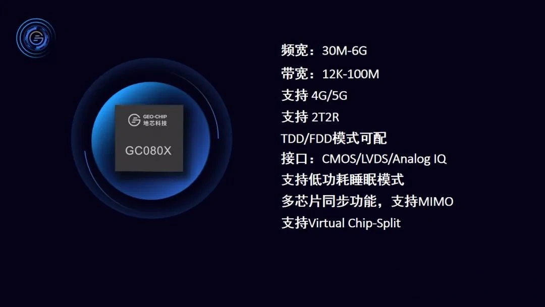 地芯科技發(fā)布國產(chǎn)5G射頻收發(fā)機芯片，“風(fēng)行”系列已完成量產(chǎn)
