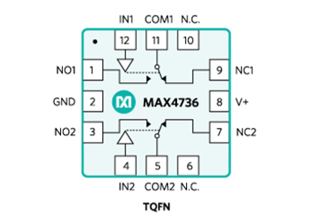MAX4736ETC：一款低電壓、單電源、雙路SPDT模擬開(kāi)關(guān)