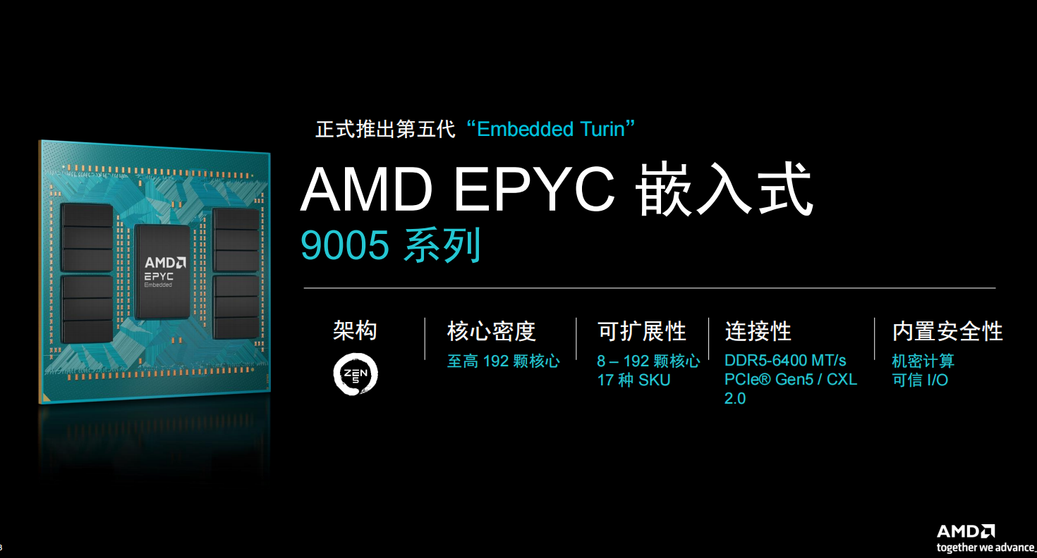 服務器級芯片進軍嵌入式市場，AMD EPYC這顆處理器駕馭AI洪流